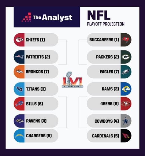 nfc south history standings|nfc south remaining schedule.